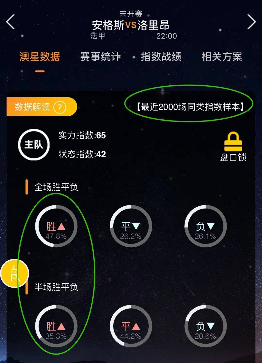 战过